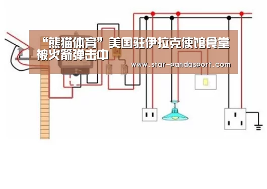 熊猫体育app