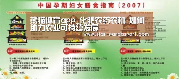 熊猫体育app_化肥农药农机 如何助力农业可持续发展(图2) 熊猫体育官网