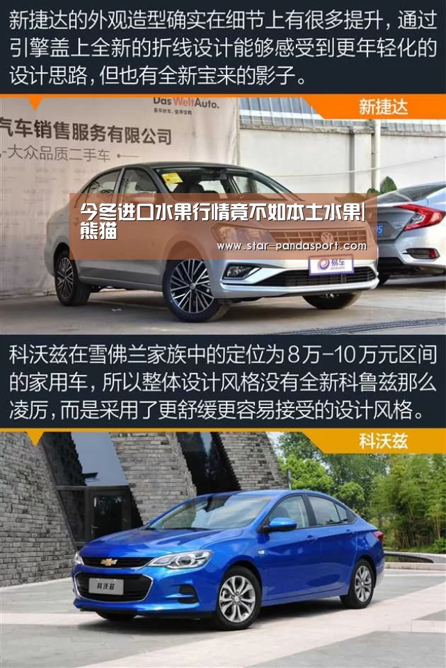 今冬进口水果行情竟不如本土水果|熊猫(图1) 熊猫体育app