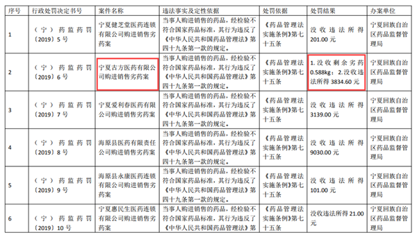 熊猫体育app_KTV未经验收“试营业” 哈密消防依法查封