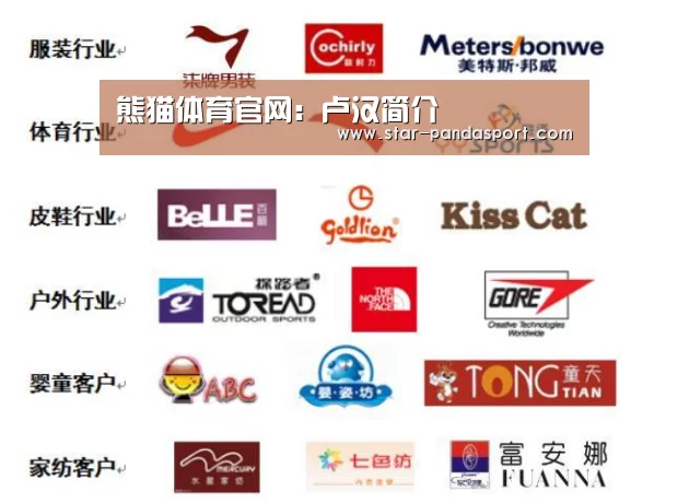 熊猫体育